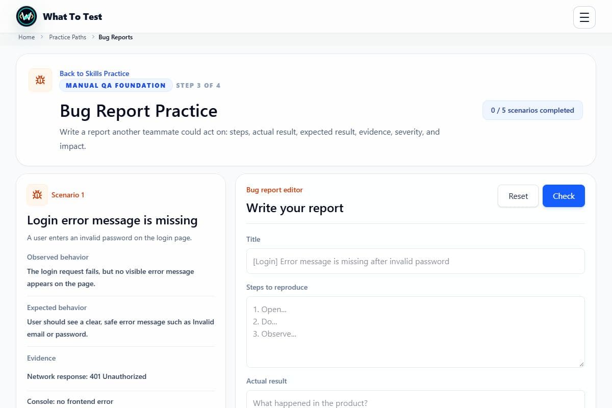 Bug reports: The defect scenario and structured bug report fields.