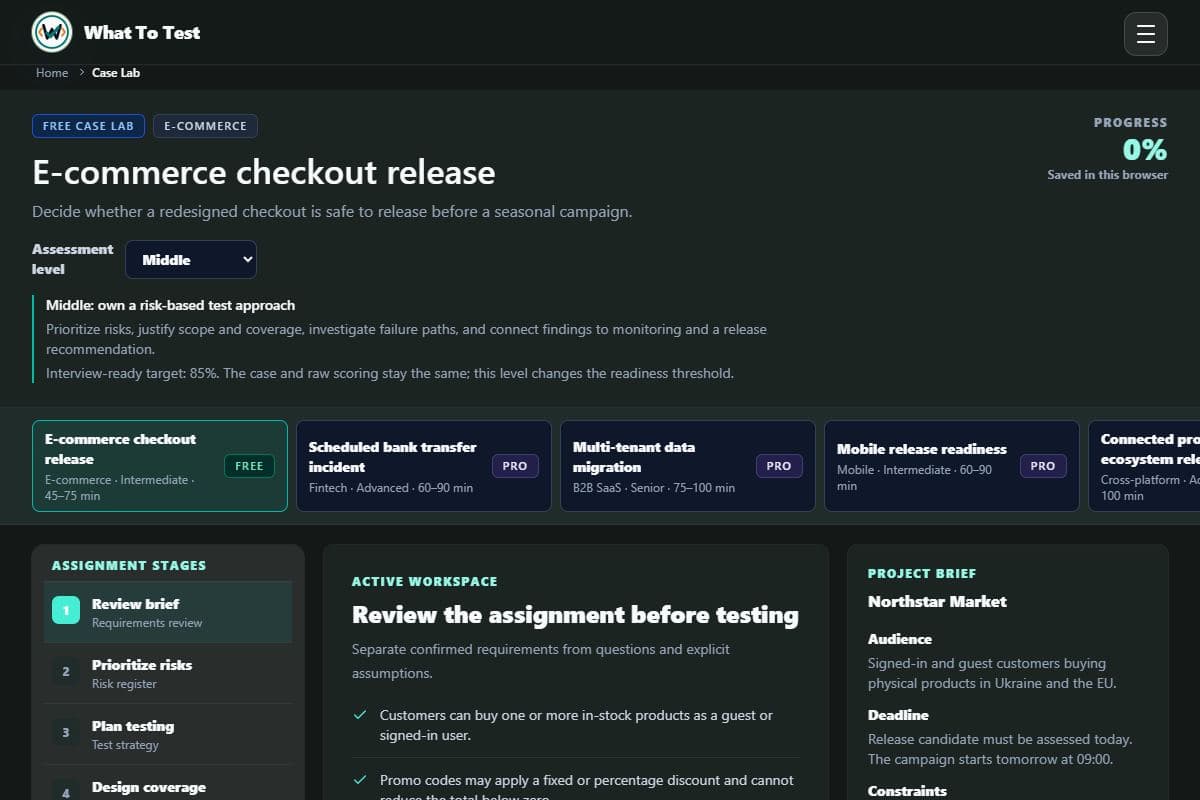 Case Lab assignments: Free checkout assignment with its brief, assessment level, and stages.