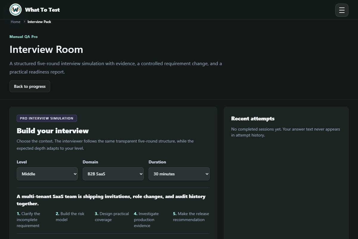Manual QA interview pack: Interview module overview with free and Pro access information.