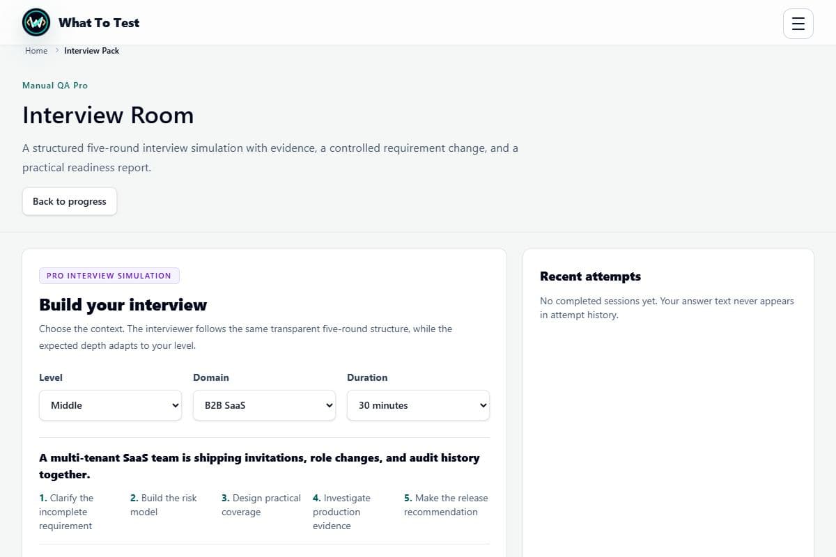 Manual QA interview pack: Interview module overview with free and Pro access information.