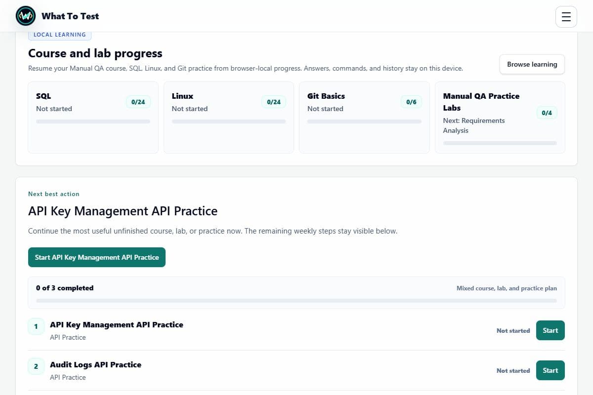 Course and lab progress: Course and lab progress overview in the example browser.