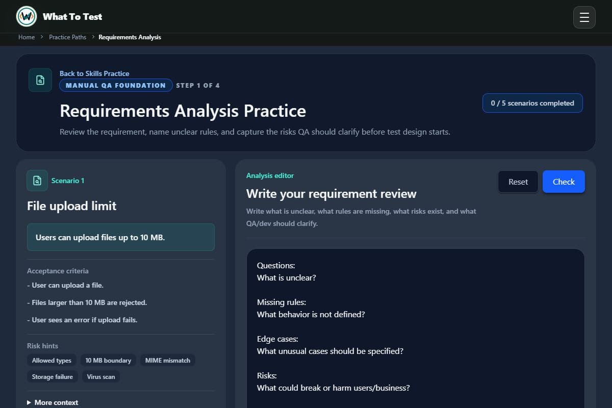 Requirements analysis: A requirement, risk hints, and the analysis editor.