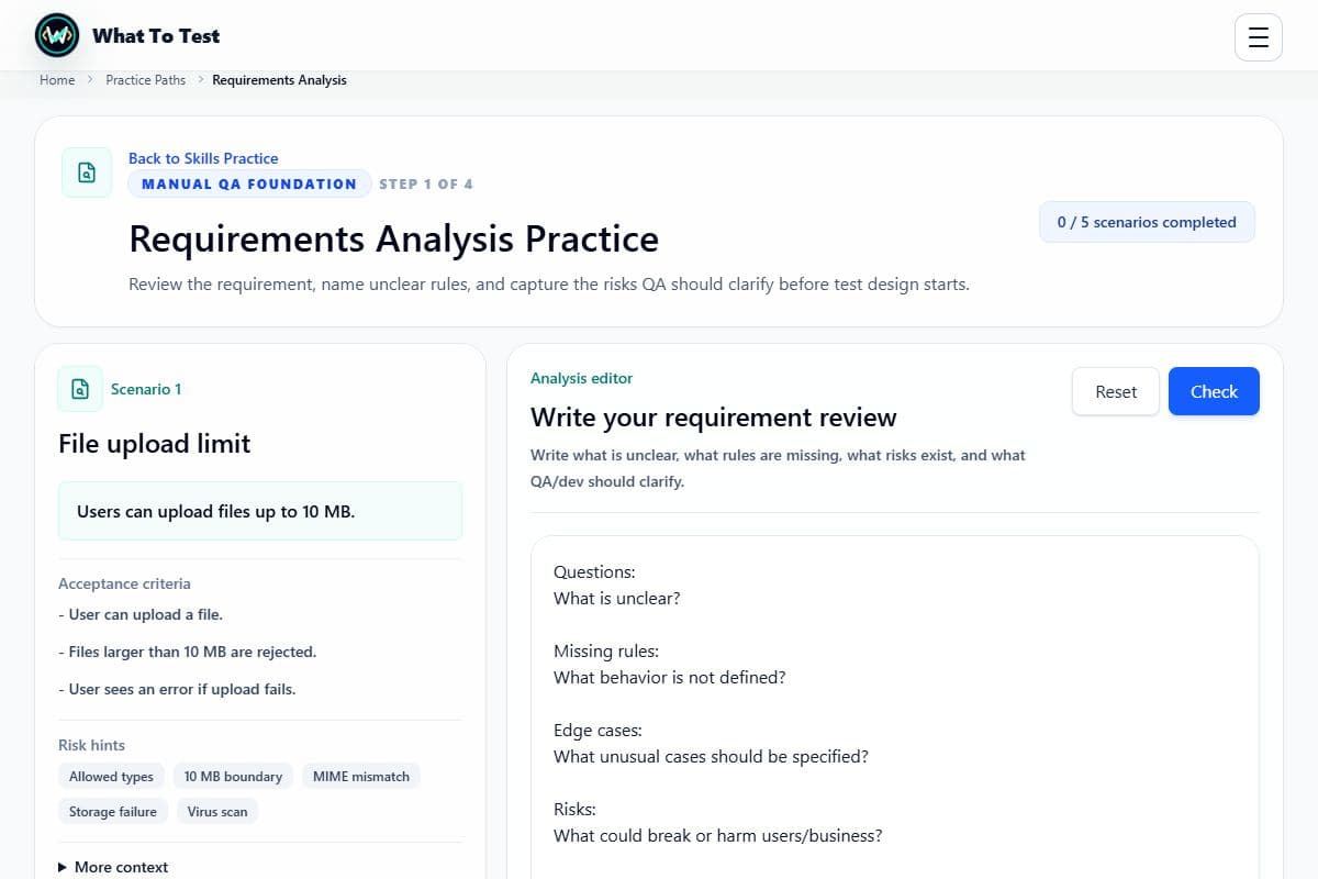 Requirements analysis: A requirement, risk hints, and the analysis editor.