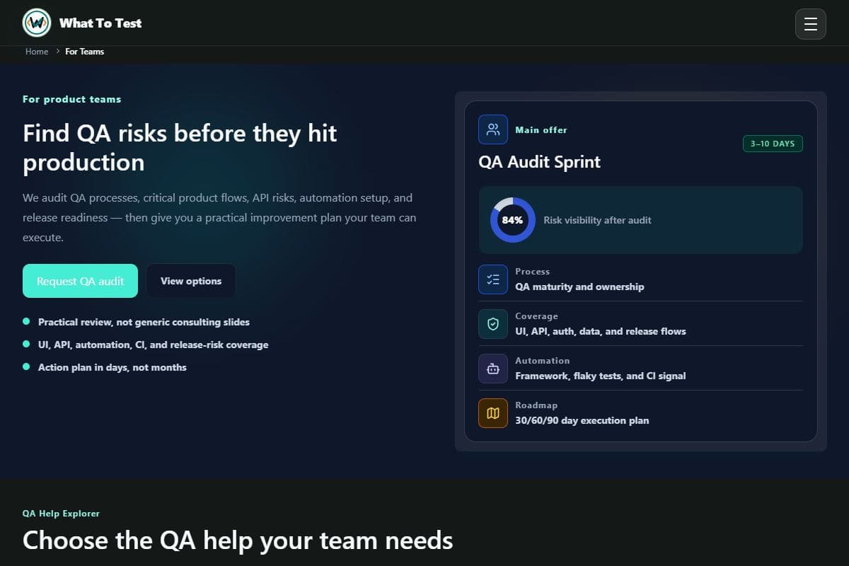 Team support: Team QA support and training options.