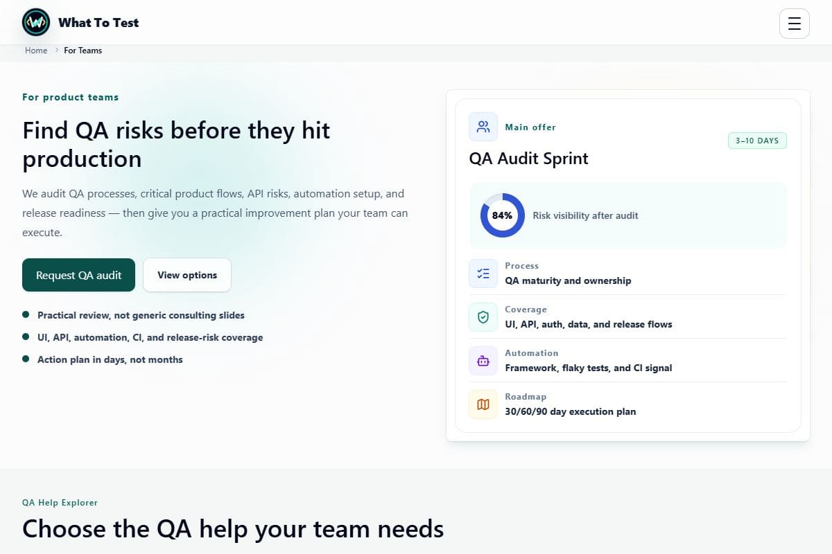 Team support: Team QA support and training options.