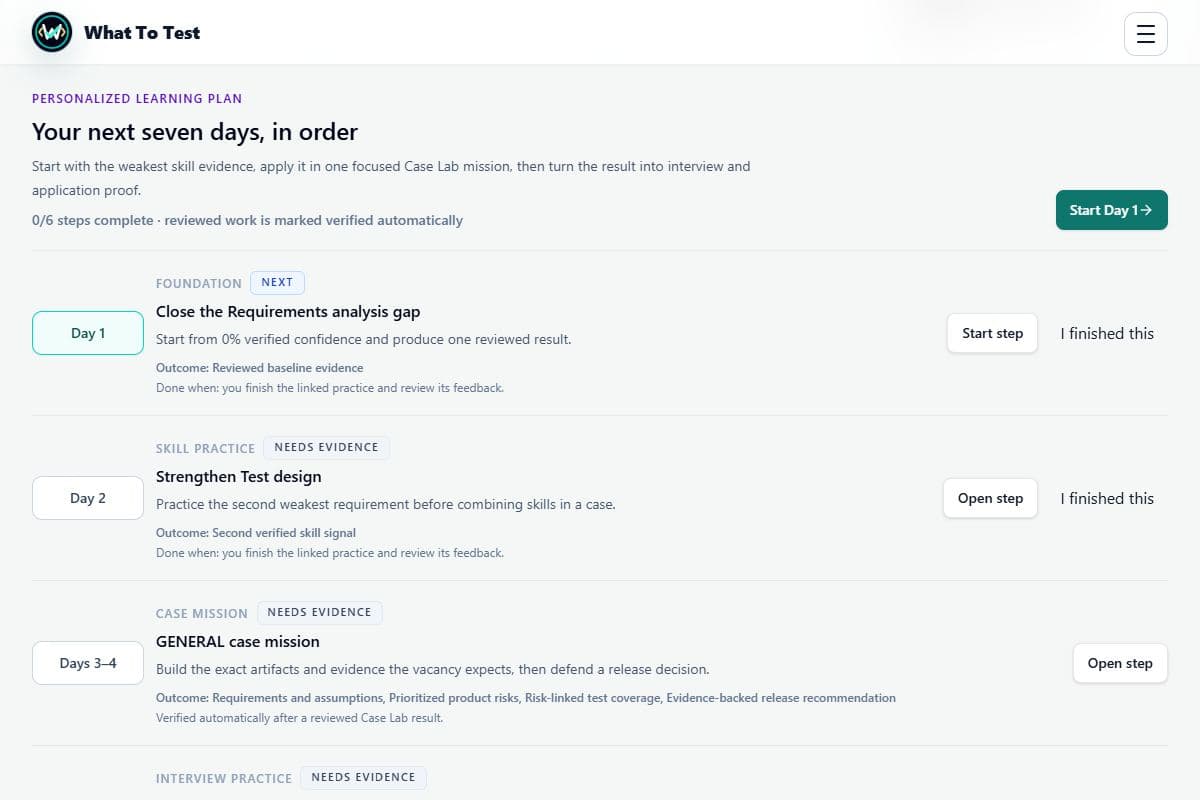 Vacancy Lab: Learning plan built from a fictional QA vacancy. Local Pro access preview, not a real purchase.