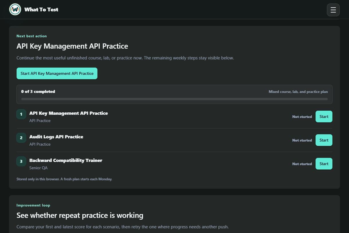 Weekly plan and improvement loop: Next suggested practice based on the example browser history.