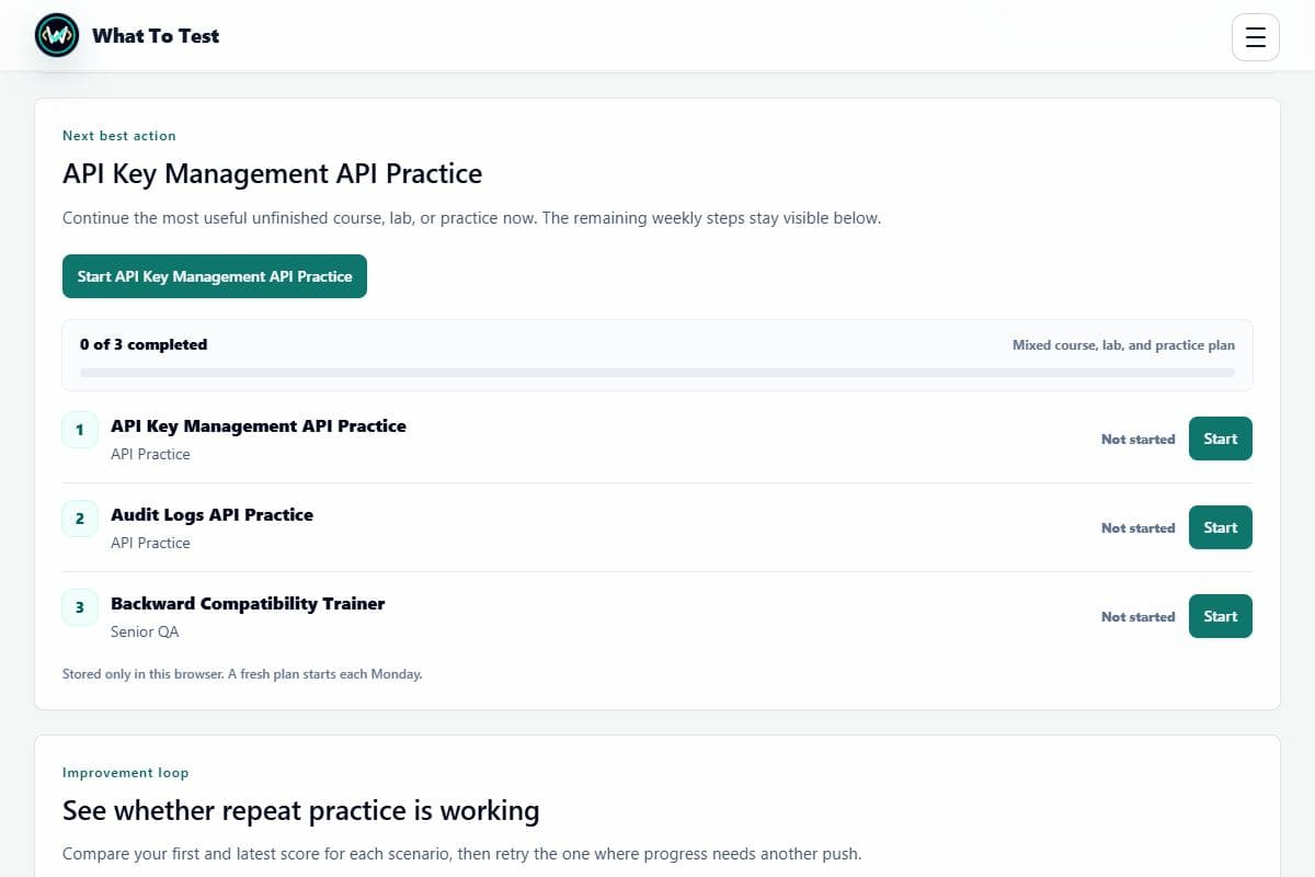 Weekly plan and improvement loop: Next suggested practice based on the example browser history.
